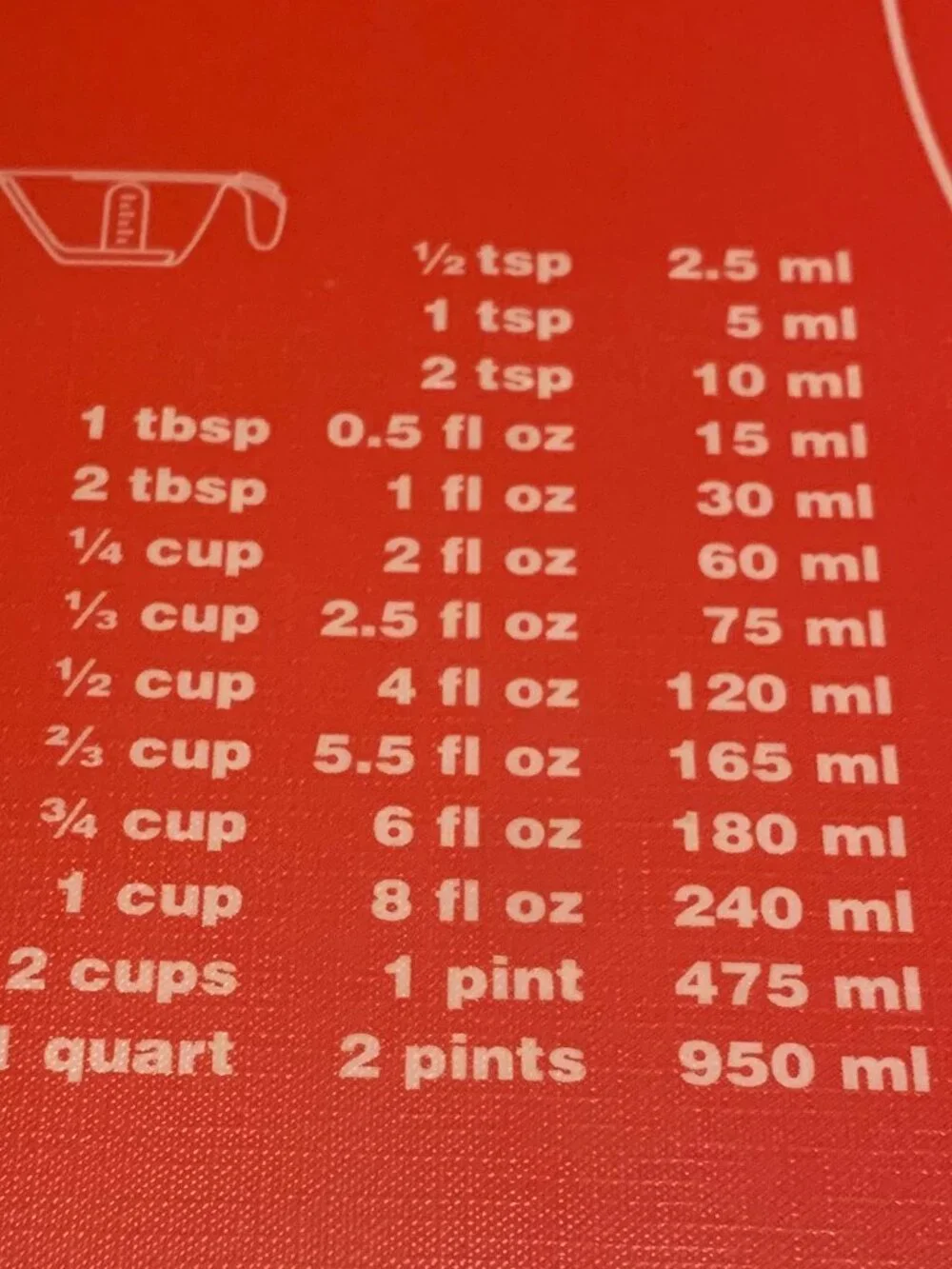 Tupperware Simply Perfect Pastry Sheet w/ measurement guide and conversion chart